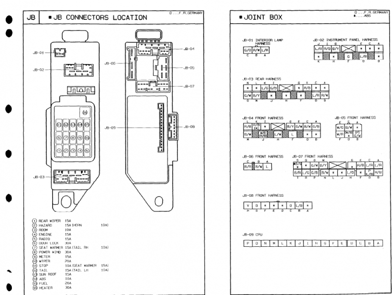 1998 Mazda B3000 Fuse Box Diagram
