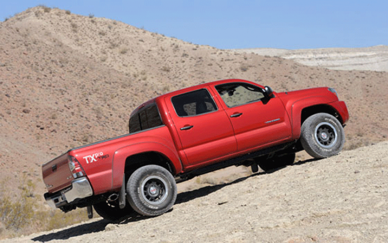Ever wonder how exactly 4WD works? Here is what you need to know.