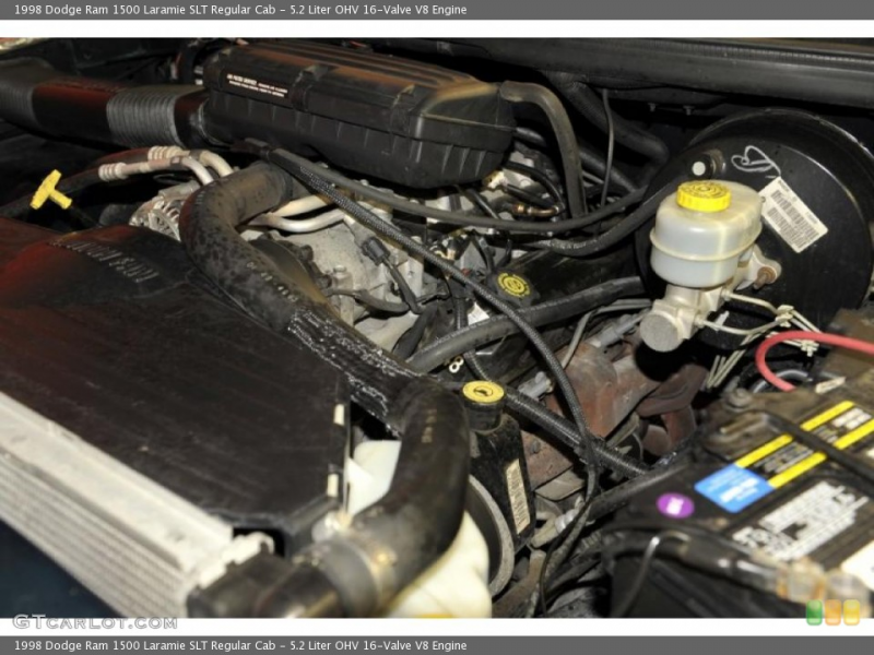 Liter OHV 16-Valve V8 Engine on the 1998 Dodge Ram 1500 Laramie ...