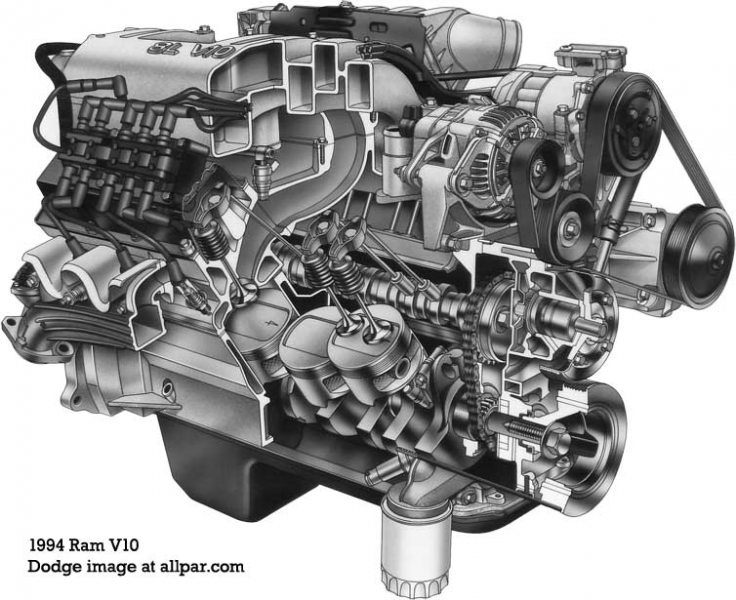 V10 engine Picture Slideshow