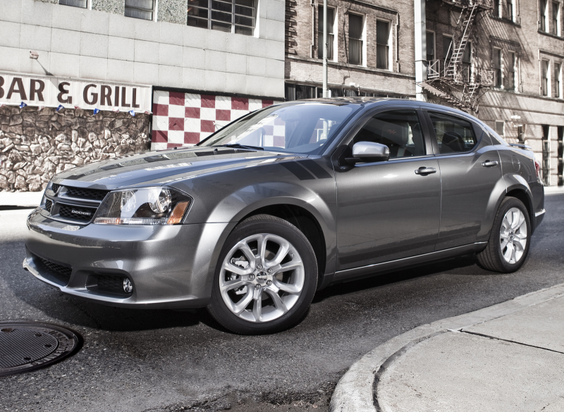 Home / Research / Dodge / Avenger / 2014