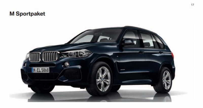 2014 BMW X5 with M Sport package - Image: BMW Blog