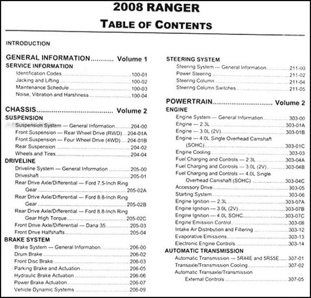 2008 Ford Ranger Repair Shop Manual Original 2 Volume Set
