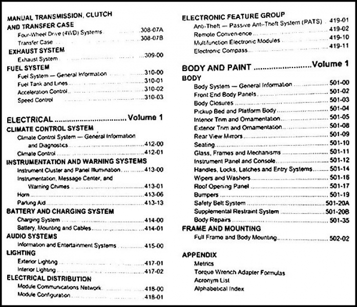 2009 Ford F-150 Repair Shop Manual 2 Volume Set Original