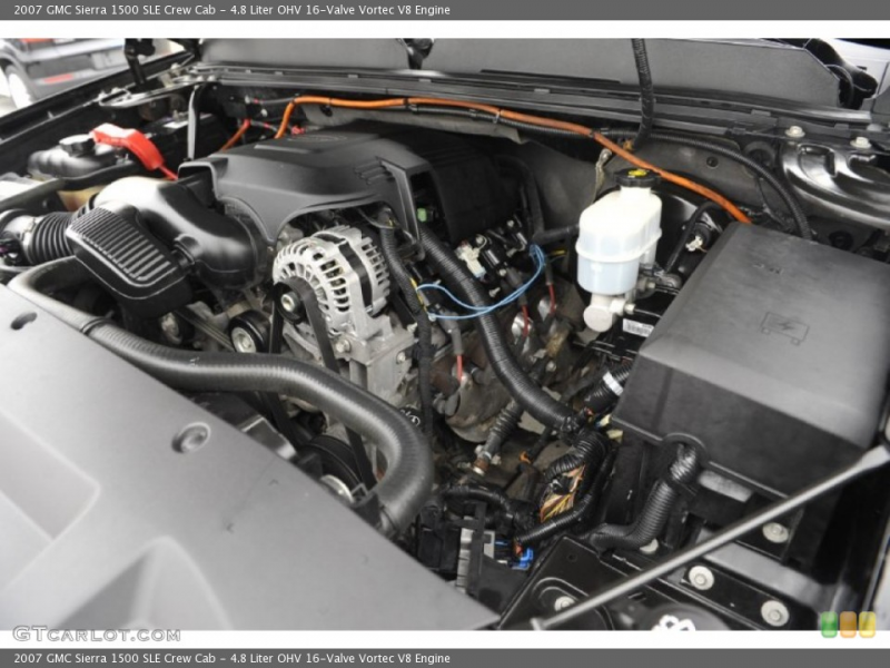 Liter OHV 16-Valve Vortec V8 Engine for the 2007 GMC Sierra 1500 ...