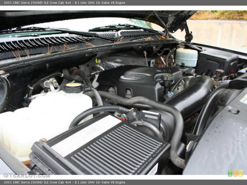 Liter OHV 16-Valve V8 Engine on the 2001 GMC Sierra 2500HD SLE ...